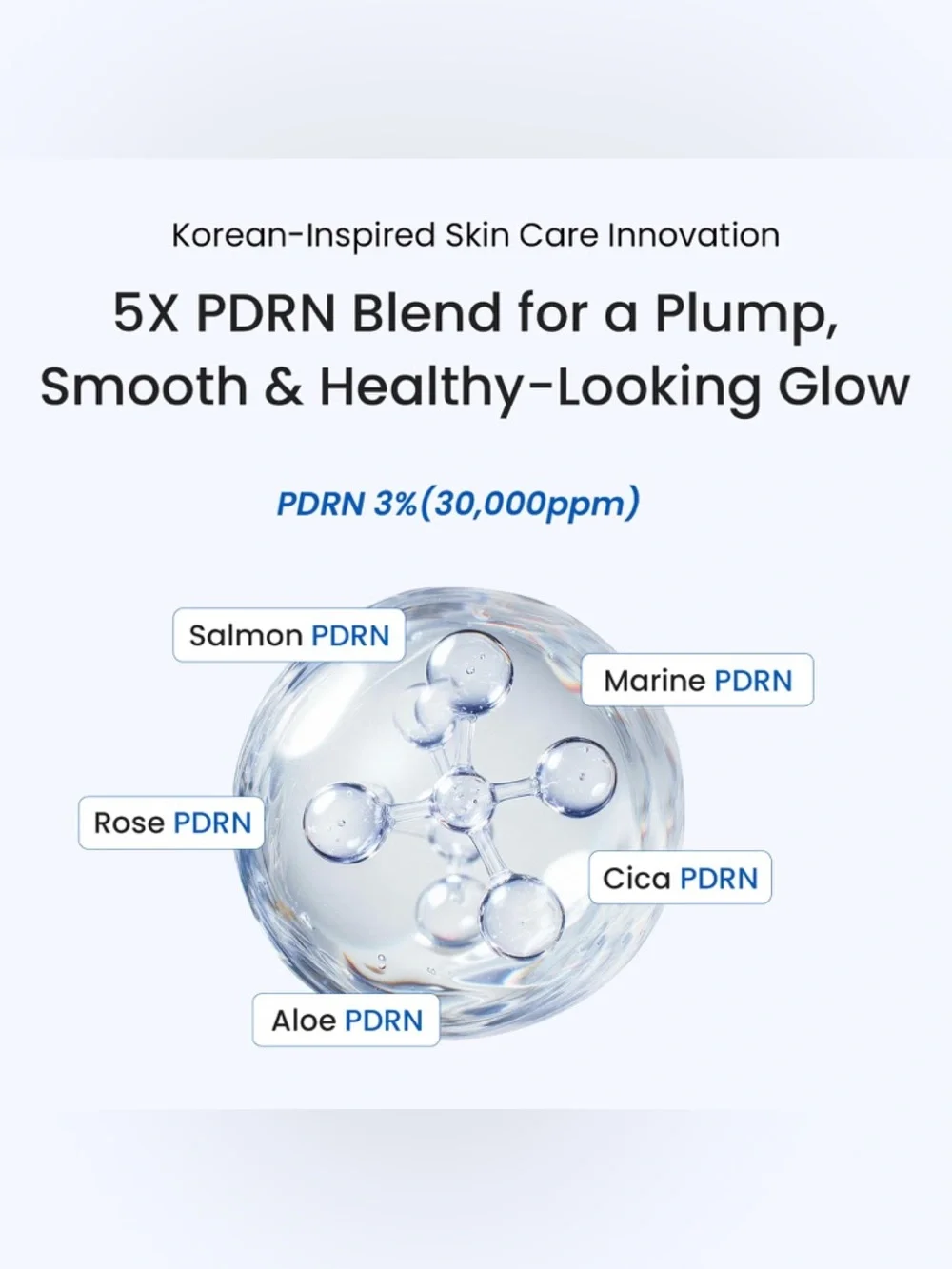 Advanced PDRN Copper Peptides Serum
